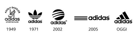 why is adidas called.